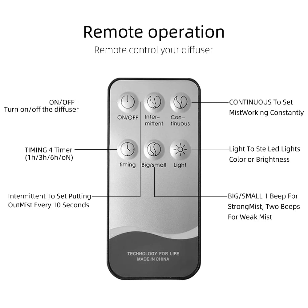 High Concerned Chemical Essential Oil Diffuser With Remote Timer Includes 6 Oils