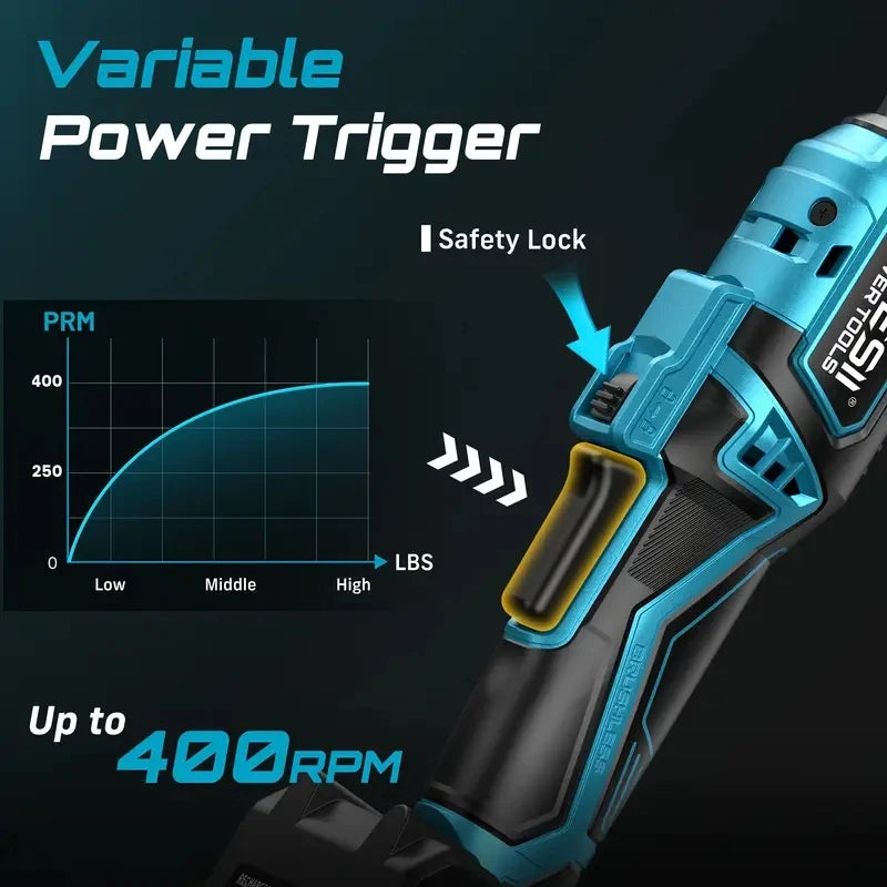 Seesii 21V Cordless Rechargeable Electric Ratchet Wrench 80Nm